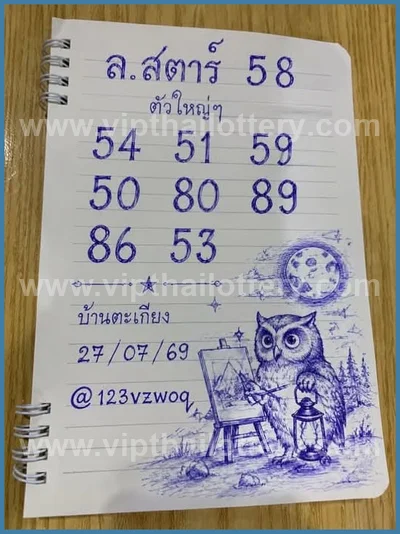 Thailand Lottery Down VIP 100% Sure Number Lucky 01-8-2026