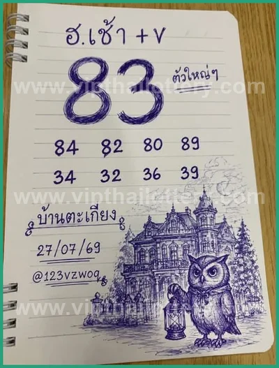 Thailand Lottery Down VIP 100% Sure Number Lucky 01-8-2026