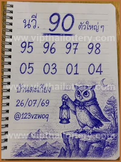 Thailand Lottery Down VIP 100% Sure Number Lucky 01-8-2026