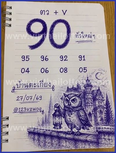 Thailand Lottery Down VIP 100% Sure Number Lucky 01-8-2026