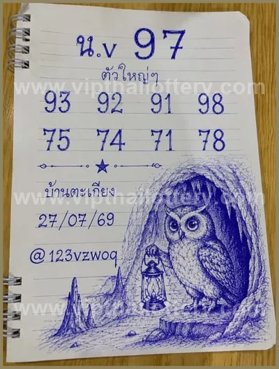 Thailand Lottery Down VIP 100% Sure Number Lucky 01-8-2026