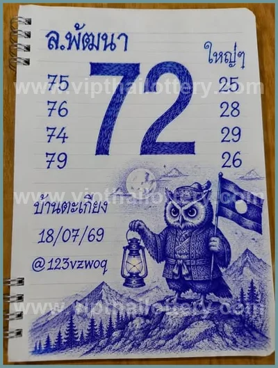Thailand Lottery Down VIP 100% Sure Number Lucky 01-8-2026