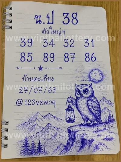 Thailand Lottery Down VIP 100% Sure Number Lucky 01-8-2026