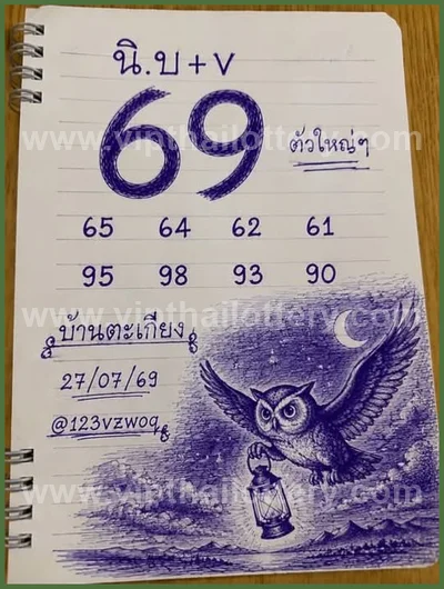 Thailand Lottery Down VIP 100% Sure Number Lucky 01-8-2026
