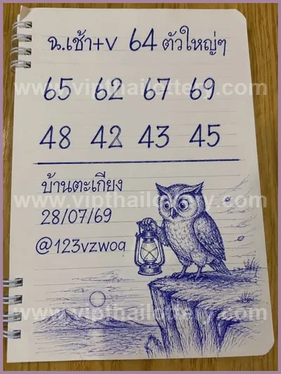 Thailand Lottery Down VIP 100% Sure Number Lucky 01-8-2026
