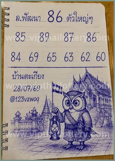 Thai Lottery 3Up Non-Miss HTF Final Game 3d Tips 01.08.2026