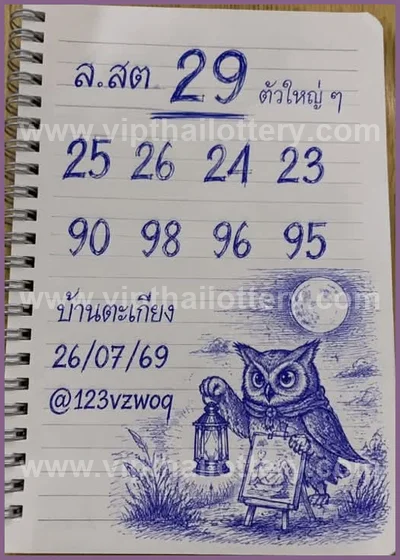 Thai Lottery 3Up Non-Miss HTF Final Game 3d Tips 01.08.2026