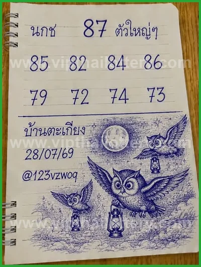 Thai Lottery 3Up Non-Miss HTF Final Game 3d Tips 01.08.2026
