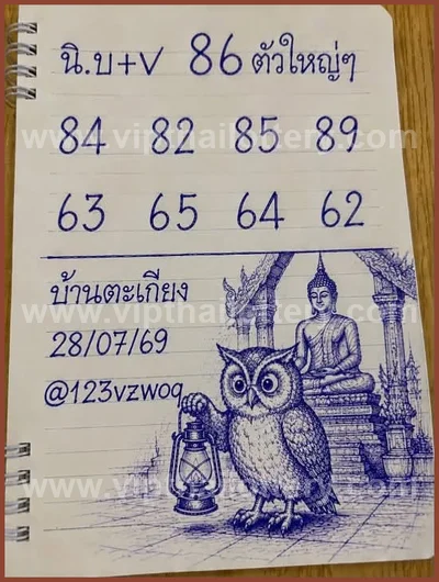 Thai Lottery 3Up Non-Miss HTF Final Game 3d Tips 01.08.2026