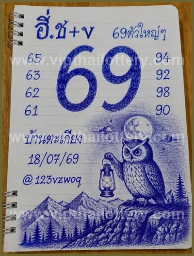 Thai Lottery 3Up Non-Miss HTF Final Game 3d Tips 01.08.2026