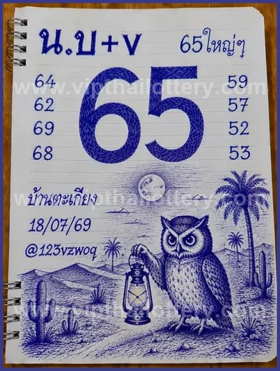 Thai Lottery 3Up Non-Miss HTF Final Game 3d Tips 01.08.2026