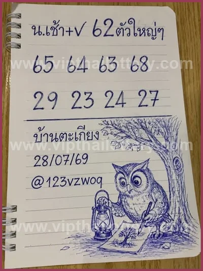 Thai Lottery 3Up Non-Miss HTF Final Game 3d Tips 01.08.2026