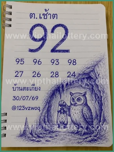 Thai Lottery 3Up Non-Miss HTF Final Game 3d Tips 01.08.2026