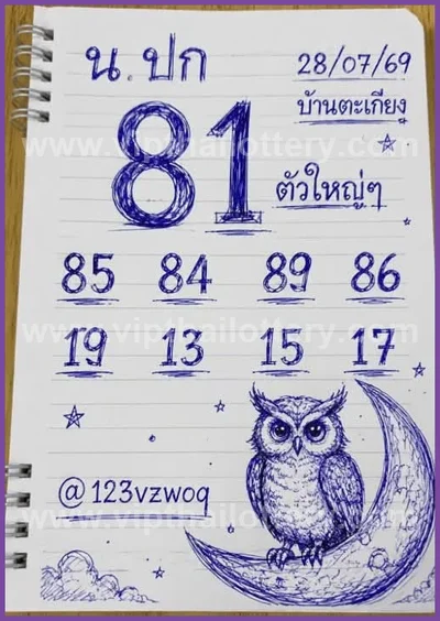 Thai Lottery 3Up Non-Miss HTF Final Game 3d Tips 01.08.2026