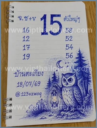 Thai Lottery 3Up Non-Miss HTF Final Game 3d Tips 01.08.2026