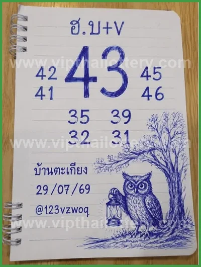 Thai Lottery 3Up Non-Miss HTF Final Game 3d Tips 01.08.2026