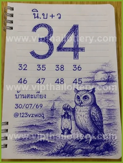 Thai Lottery 3Up Non-Miss HTF Final Game 3d Tips 01.08.2026