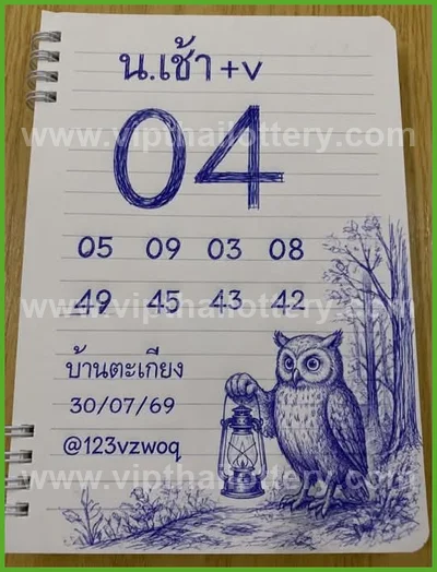 Thai Lottery 3Up Non-Miss HTF Final Game 3d Tips 01.08.2026
