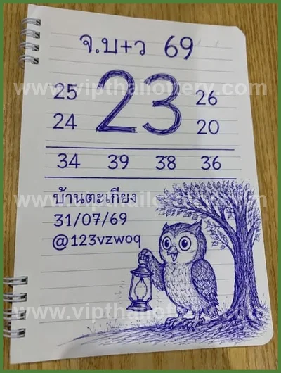 Thai Lottery 3Up Non-Miss HTF Final Game 3d Tips 01.08.2026