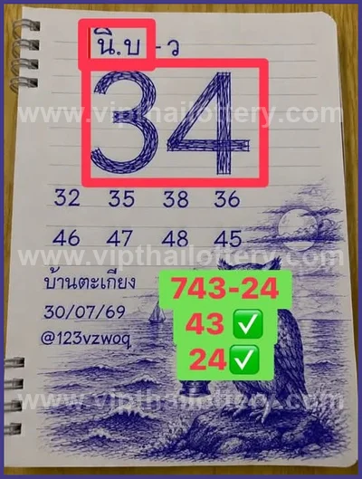 Thai Lottery 3Up Non-Miss HTF Final Game 3d Tips 01.08.2026