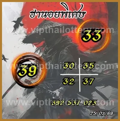 Thailand Lottery Down Result Lucky Formula 16 August 2026
