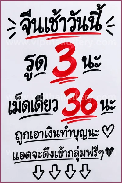 Thailand Lottery Down Result Lucky Formula 16 August 2026