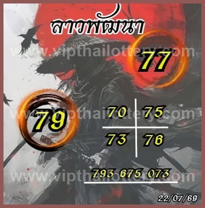Thailand Lottery Down Result Lucky Formula 16 August 2026