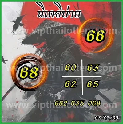 Thailand Lottery Down Result Lucky Formula 16 August 2026