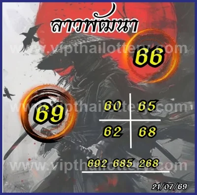 Thailand Lottery Down Result Lucky Formula 16 August 2026