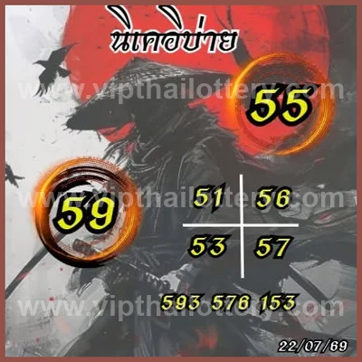 Thailand Lottery Down Result Lucky Formula 16 August 2026