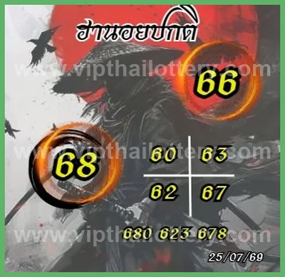 Thailand Lottery Down Result Lucky Formula 16 August 2026