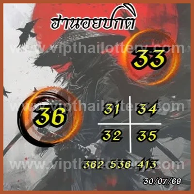 Thailand Lottery Down Non-Miss Cut Digit Formula 16-08-2026