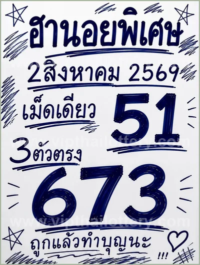 Thailand Lottery Down Non-Miss Cut Digit Formula 16-08-2026