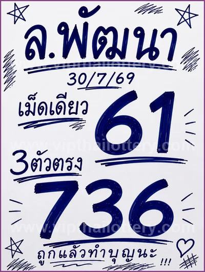 Thailand Lottery Down Non-Miss Cut Digit Formula 16-08-2026