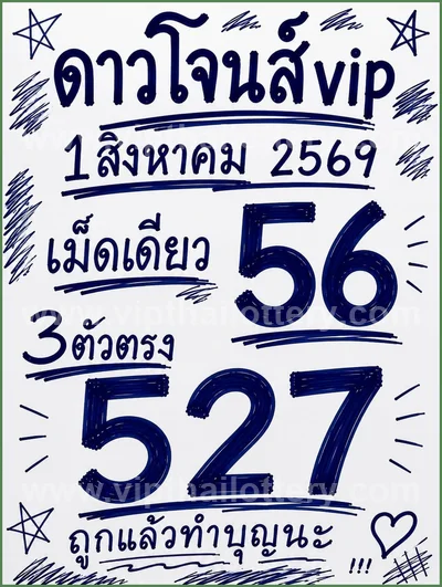 Thailand Lottery Down Non-Miss Cut Digit Formula 16-08-2026