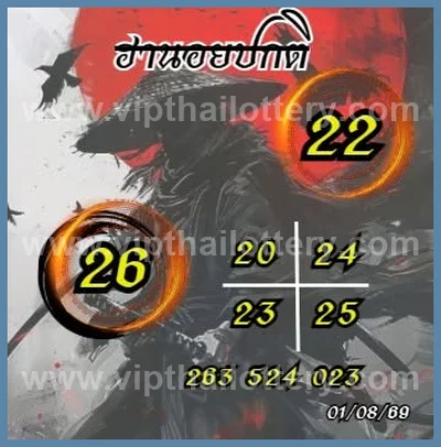 Thailand Lottery Down Non-Miss Cut Digit Formula 16-08-2026