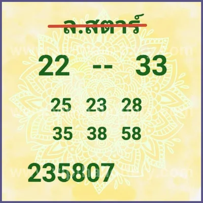 Thai Lottery Tips Touch Non-Miss Numbers Game 16th Aug 2026