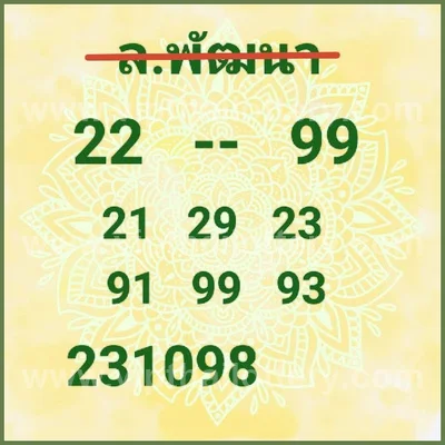 Thai Lottery Tips Touch Non-Miss Numbers Game 16th Aug 2026