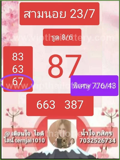 Thai Lotto Set Result Paper 3d Tips Winning HTF 16-08-2026
