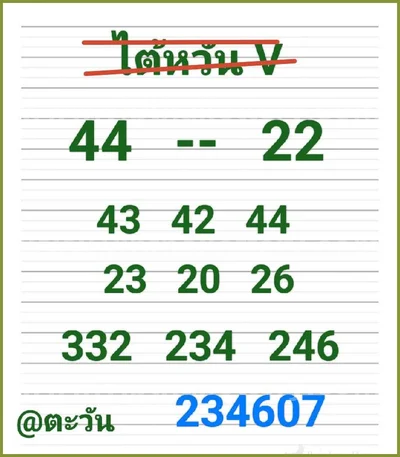 Thai Lotto Set Result Paper 3d Tips Winning HTF 16-08-2026