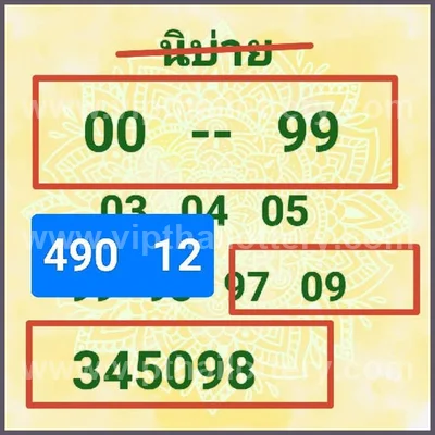 Thai Lotto Set Result Paper 3d Tips Winning HTF 16-08-2026