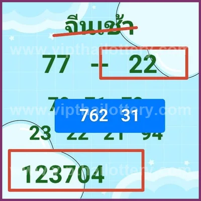 Thai Lotto Set Result Paper 3d Tips Winning HTF 16-08-2026