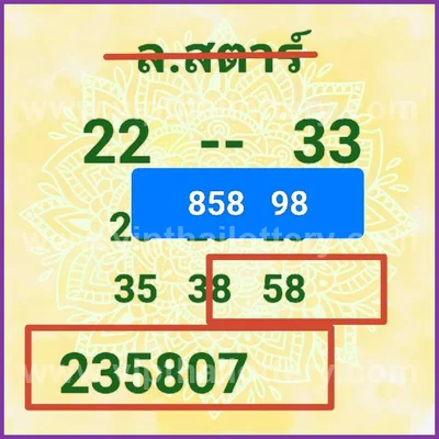 Thai Lotto Set Result Paper 3d Tips Winning HTF 16-08-2026