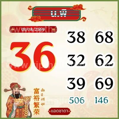 Thailand Lottery Down Winning HTF Result Set Lucky 16/8/2026