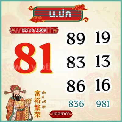 Thailand Lottery Down Winning HTF Result Set Lucky 16/8/2026