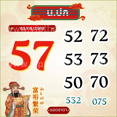 Thailand Lottery Down Winning HTF Result Set Lucky 16/8/2026