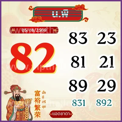 Thailand Lottery Down Winning HTF Result Set Lucky 16/8/2026