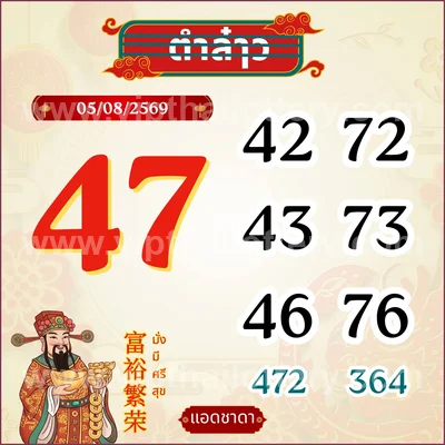 Thailand Lottery Down Winning HTF Result Set Lucky 16/8/2026