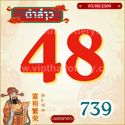 Thailand Lottery Down Winning HTF Result Set Lucky 16/8/2026