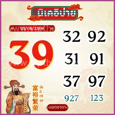 Thailand Lottery Down Winning HTF Result Set Lucky 16/8/2026